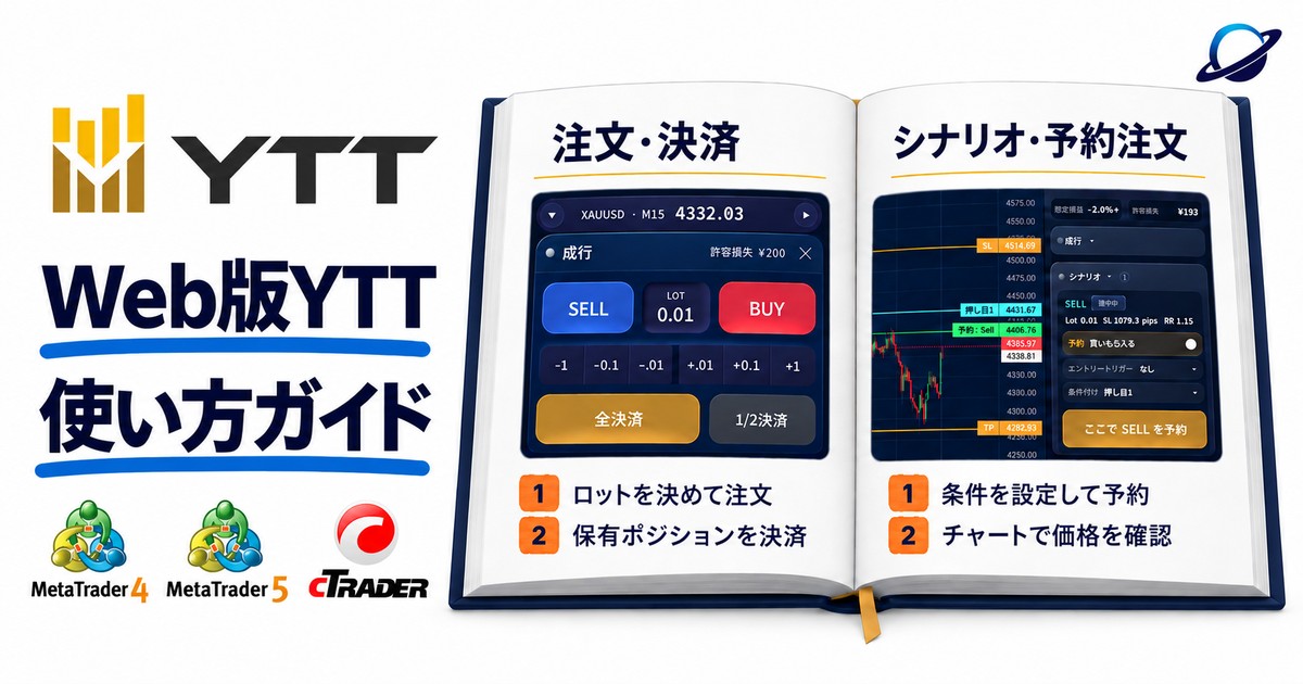 Web版YTT 使い方ガイド
