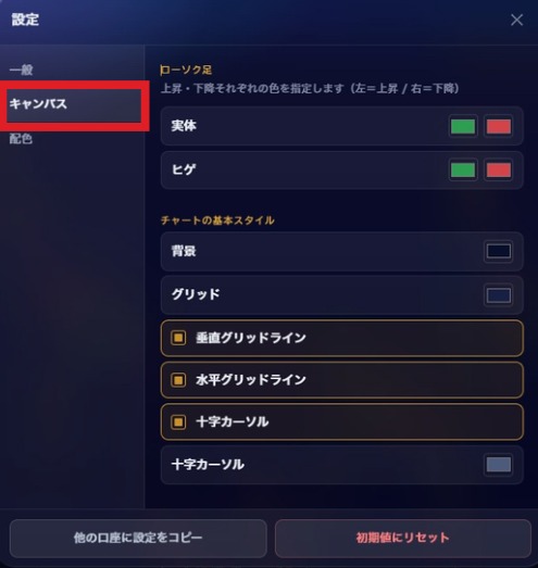 設定の「キャンバス」タブ：ローソク足の色、背景・グリッドの色、グリッドライン・十字カーソルの表示