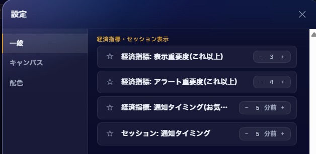 設定の「一般」の「経済指標・セッション表示」：経済指標の表示重要度（これ以上）3、アラート重要度（これ以上）4、通知タイミング5分前、セッションの通知タイミング5分前