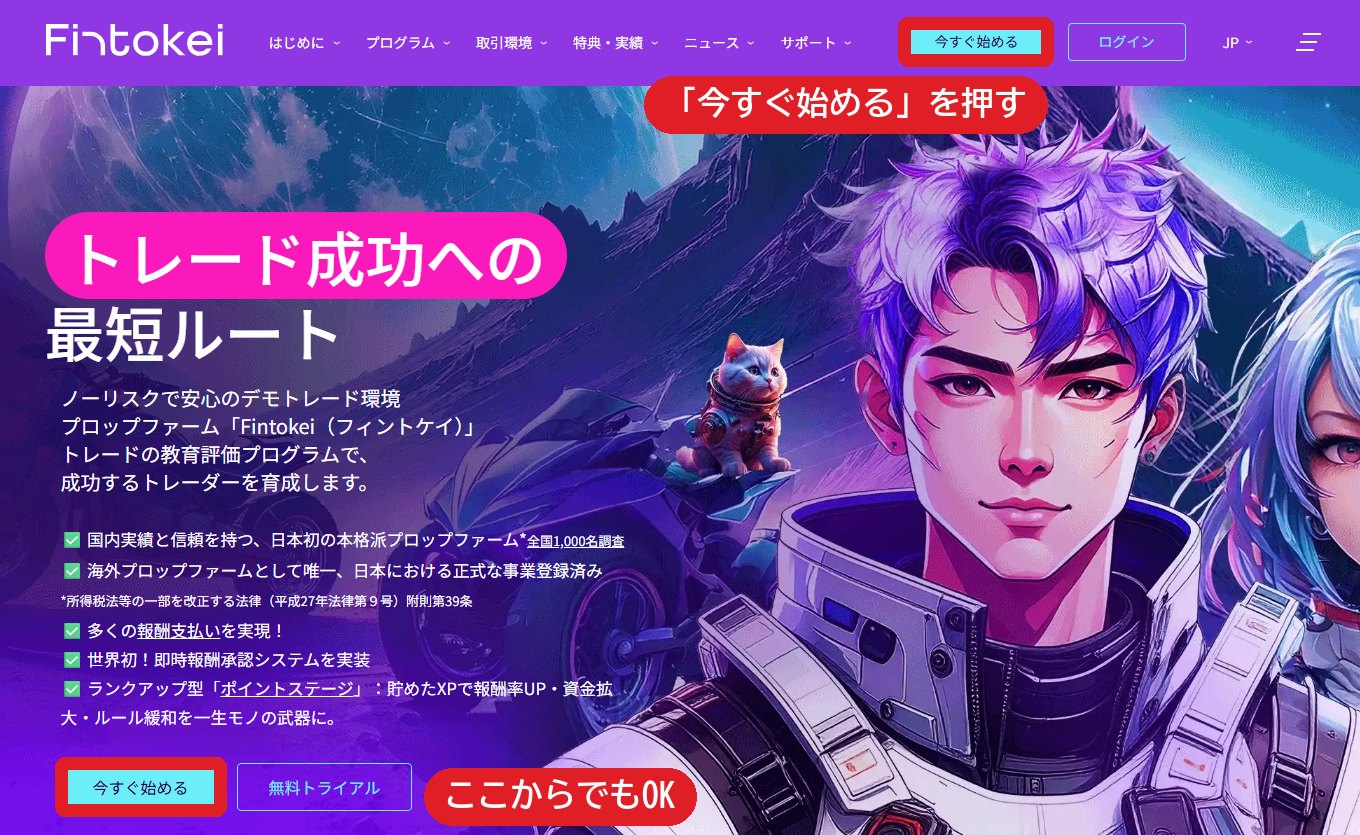 Fintokeiのサイト。右上とページ内の今すぐ始めるボタン