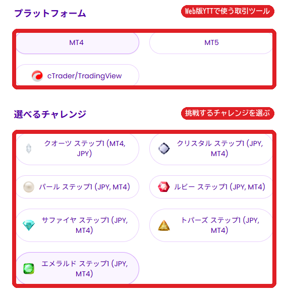 プラットフォームでWeb版YTTで使う取引ツールを選び、選べるチャレンジから挑戦するものを選ぶ