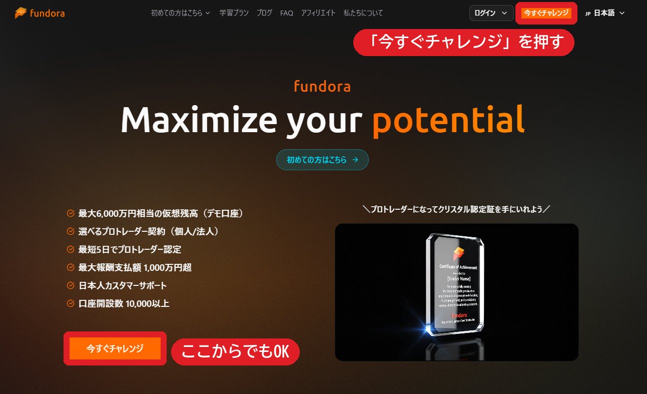 Fundoraのサイト。右上とページ内の今すぐチャレンジボタン