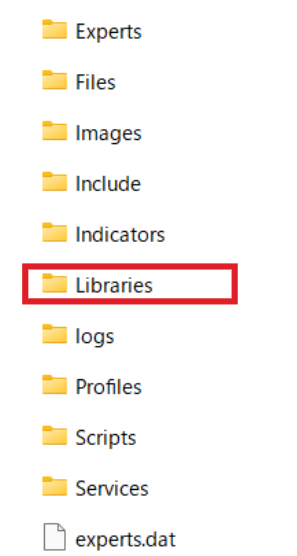 Librariesフォルダ