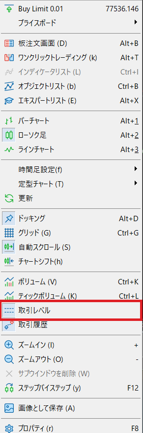 チャートの右クリックメニューの取引レベル