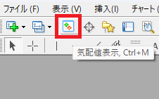 気配値表示のアイコン